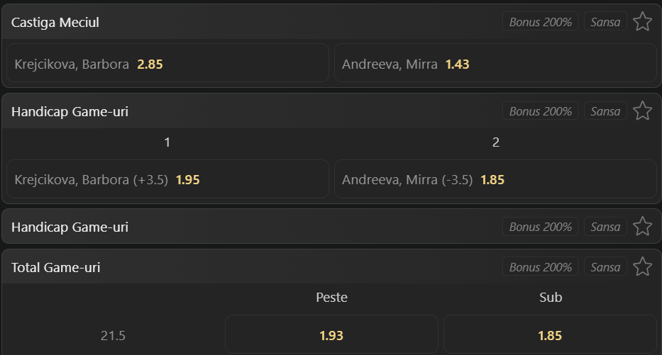 Cote pariuri la WinBet echilibru pe ”hârtie” la Wimbledon în duelul dintre Barbora Krejcikova vs Mirra Andreeva