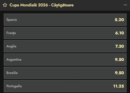 Don.ro – Cote Pariuri Câștigătoare Turneul Final Mondial 2026