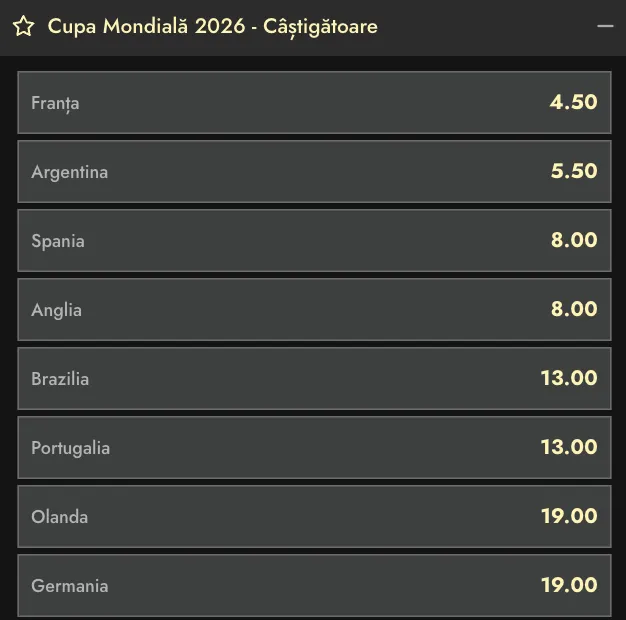 Don.ro – Cote Pariuri Câștigătoare Turneul Final Mondial 2026