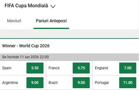 Unibet – Cote Câștigătoare Cupa Mondială 2026
