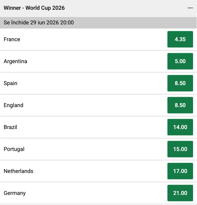 Unibet – Cote Câștigătoare Cupa Mondială 2026