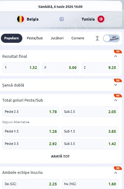 Cote pariuri Belgia vs Tunisia