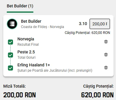 Biletul Zilei în Coasta de Fildeș - Norvegia
