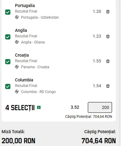 Biletul Zilei pe soliste la Cupa Mondială