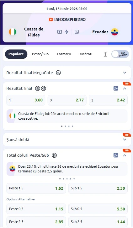 Cote pariuri Coasta de Fildeș vs Ecuador