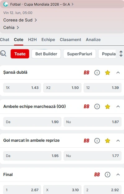 Cote pariuri Coreea de Sud vs Cehia
