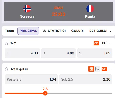Cote la pariuri în Norvegia vs Franța, pe platforma Zinx