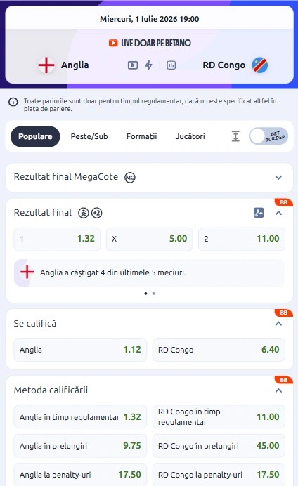 Cote pariuri Anglia vs RD Congo oferite de Betano