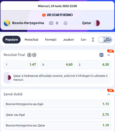 Cote pariuri Bosnia vs Qatar la Betano
