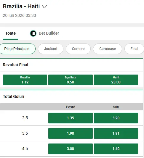 Cote pariuri Brazilia vs Haiti la Unibet