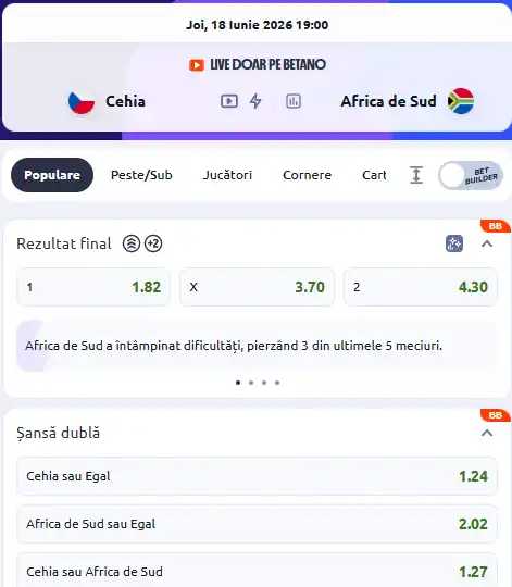 Cote pariuri Cehia vs Africa de Sud la Betano