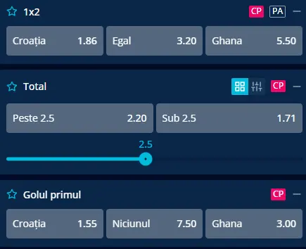 Cote pariuri Croația vs Ghana la Mr Bit