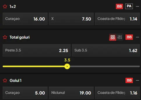 Cote pariuri Curacao vs Costa de Fildeș la TopBet