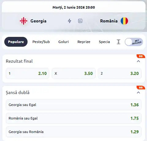 Cote pariuri Georgia vs România la Betano
