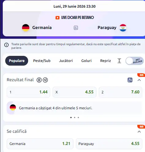 Cote pariuri Germania - Paraguay la Betano