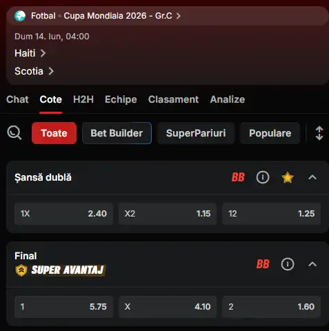 Cote pariuri Haiti vs Scoția la Superbet