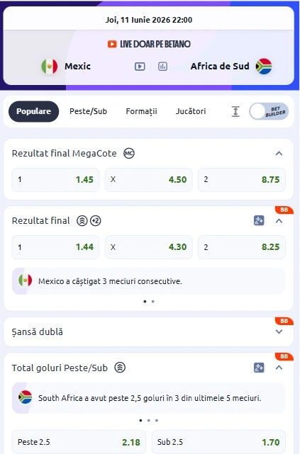 Cote pariuri Mexic vs Africa de Sud oferite de Betano