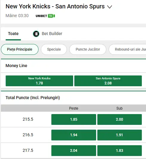 Cote pariuri New York Knicks - San Antonio Spurs la Unibet