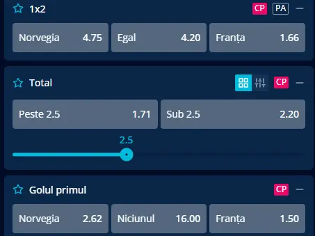 Cote pariuri Norvegia vs Franța la Mr Bit