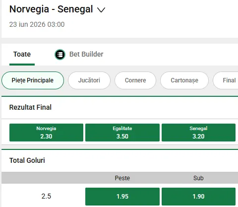 Cote pariuri Norvegia vs Senegal la Unibet