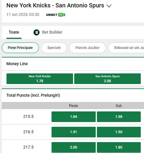 Cote pariuri NY Nicks - San Antonio Spurs la Unibet