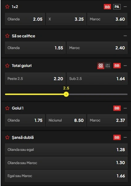 Cote pariuri Olanda vs Maroc oferite de Topbet