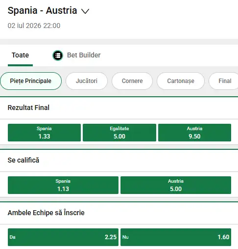 Cote pariuri Spania - Austria la Unibet