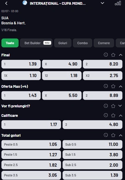 Cote pariuri SUA - Bosnia și Herțegovina la Maxbet