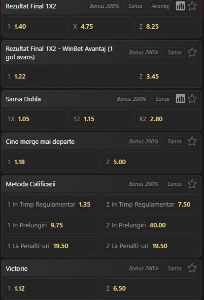 Cote pariuri SUA - Bosnia și Herțegovina oferite de Winbet