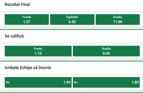 Cotele la pariuri Franța - Suedia în oferta Unibet