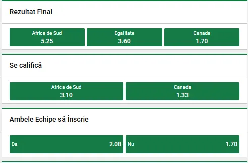 Cum arată cotele în Africa de Sud - Canada la Unibet