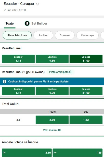 Cote pariuri Ecuador vs Curacao