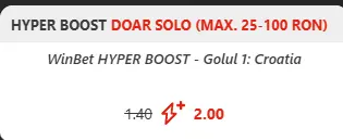 Hyper Boost Croatia