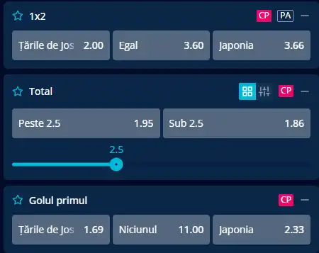 Oferta de cote pariuri Olanda - Japonia la Mr Bit