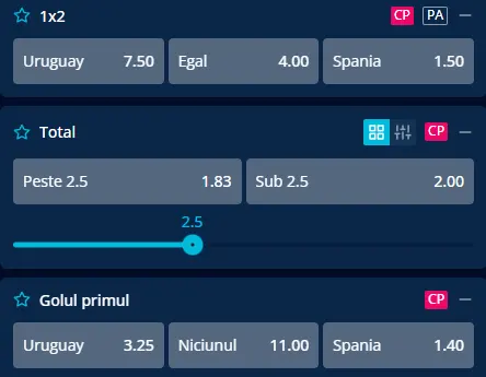Oferta de cote pariuri Uruguay vs Spania la Mr Bit