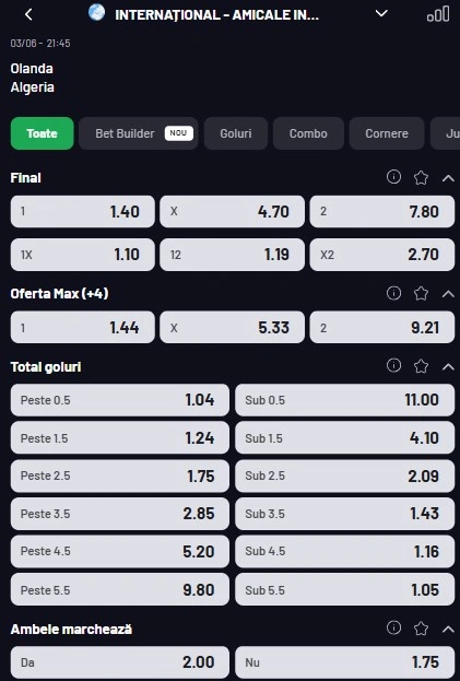 Cote pariuri Olanda vs Algeria