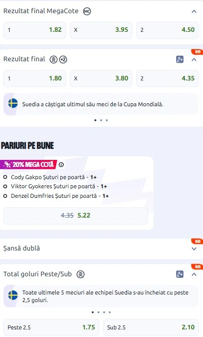 Cote pariuri Olanda vs Suedia