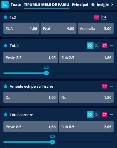 Cote pariuri SUA vs Australia