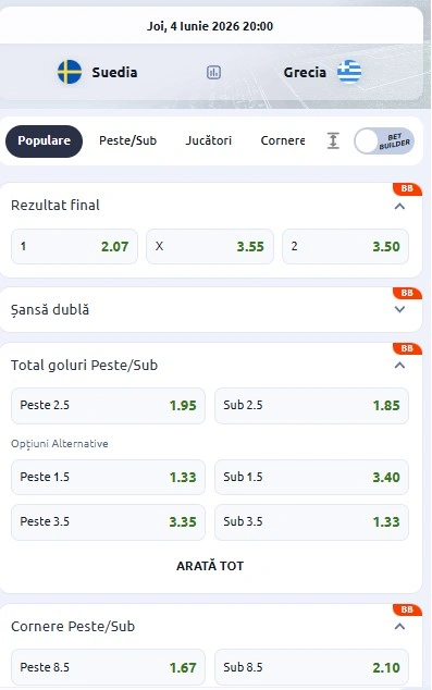 Cote pariuri Suedia vs Grecia