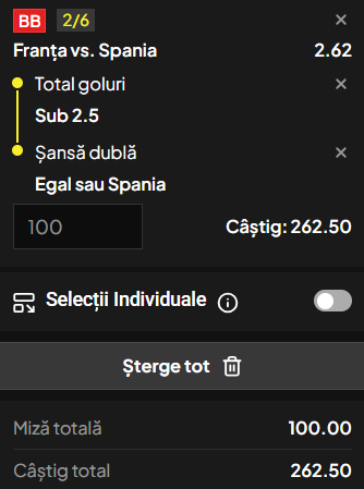 Biletul zilei 14 iulie 2026 Bet Builder