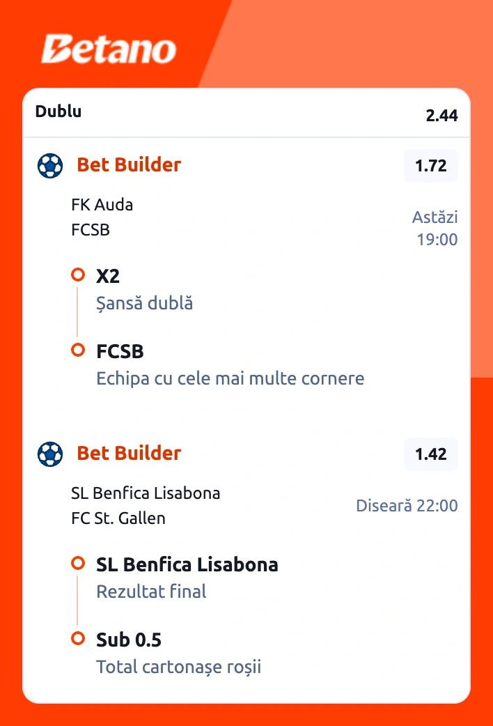 Biletul zilei la Betano din fotbal, 30 iulie 2026. Revine un jucător important pentru FCSB