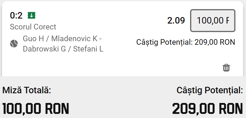 Cota 2 Wimbledon din 12 iulie 2026 la Unibet