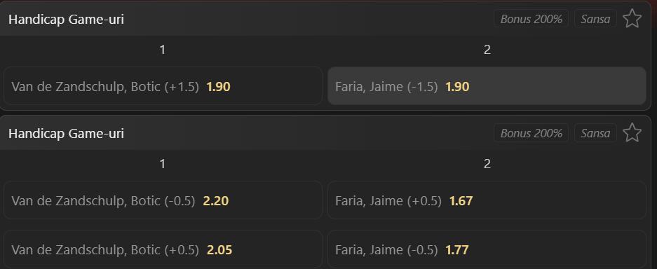 Cota 2 din Tenis 22 iulie 2026 de la Estoril Open la WinBet