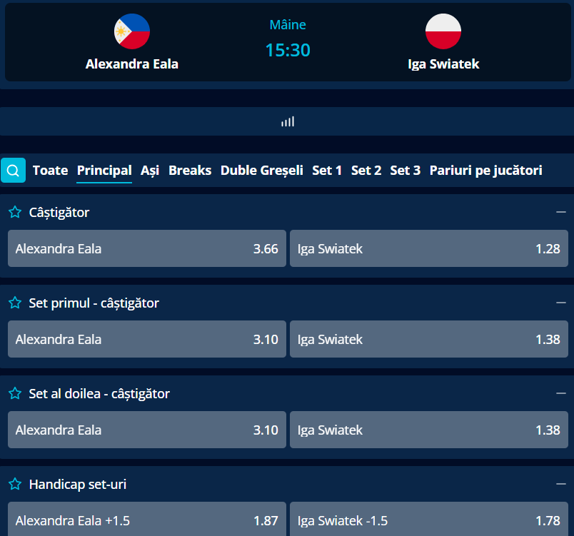 Cote Pariuri Alexandra Eala vs Iga Swiatek