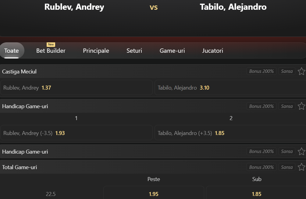 Cote Pariuri Andrey Rublev vs Alejandro Tabilo
