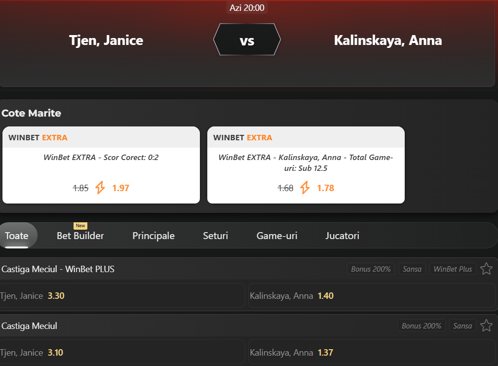 Cote Pariuri Janice Tjen vs Anna Kalinskaya