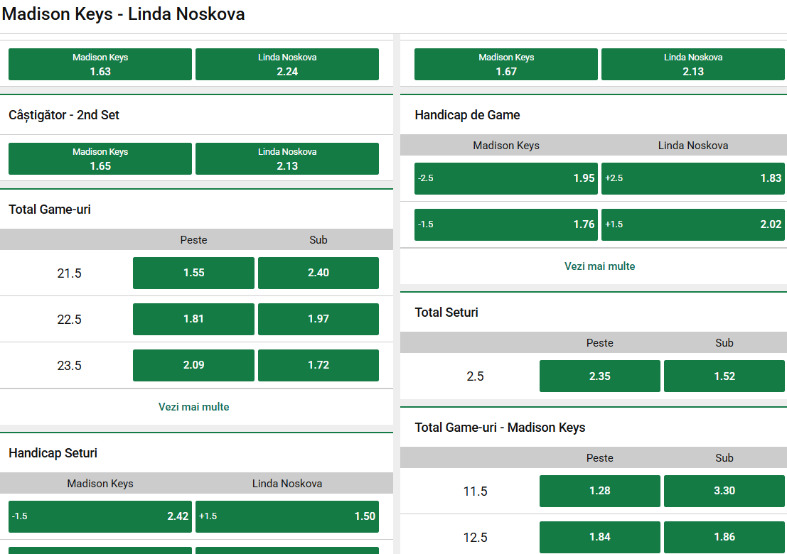 Cote Pariuri Madison Keys vs Linda Noskova
