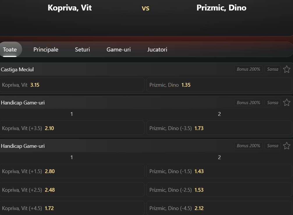 Cote Pariuri Vit Kopriva vs Dino Prizmic