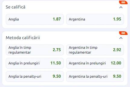 Cote pariuri Anglia - Argentina la Betano
