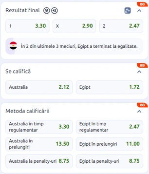 Cote pariuri Australia vs Egipt la Betano